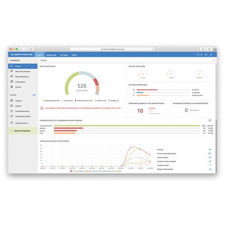 Antivirus Endpoint Panda Adaptative Defense 360