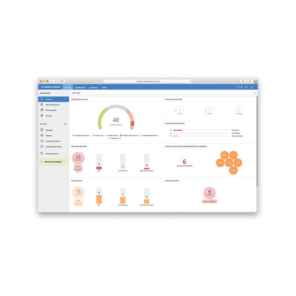 Antivirus Endpoint Panda Adaptative Defense 360